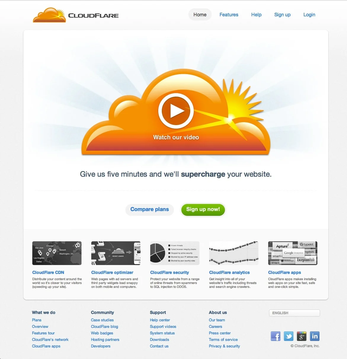 CloudFlare – Supercharge your website in five minutes?